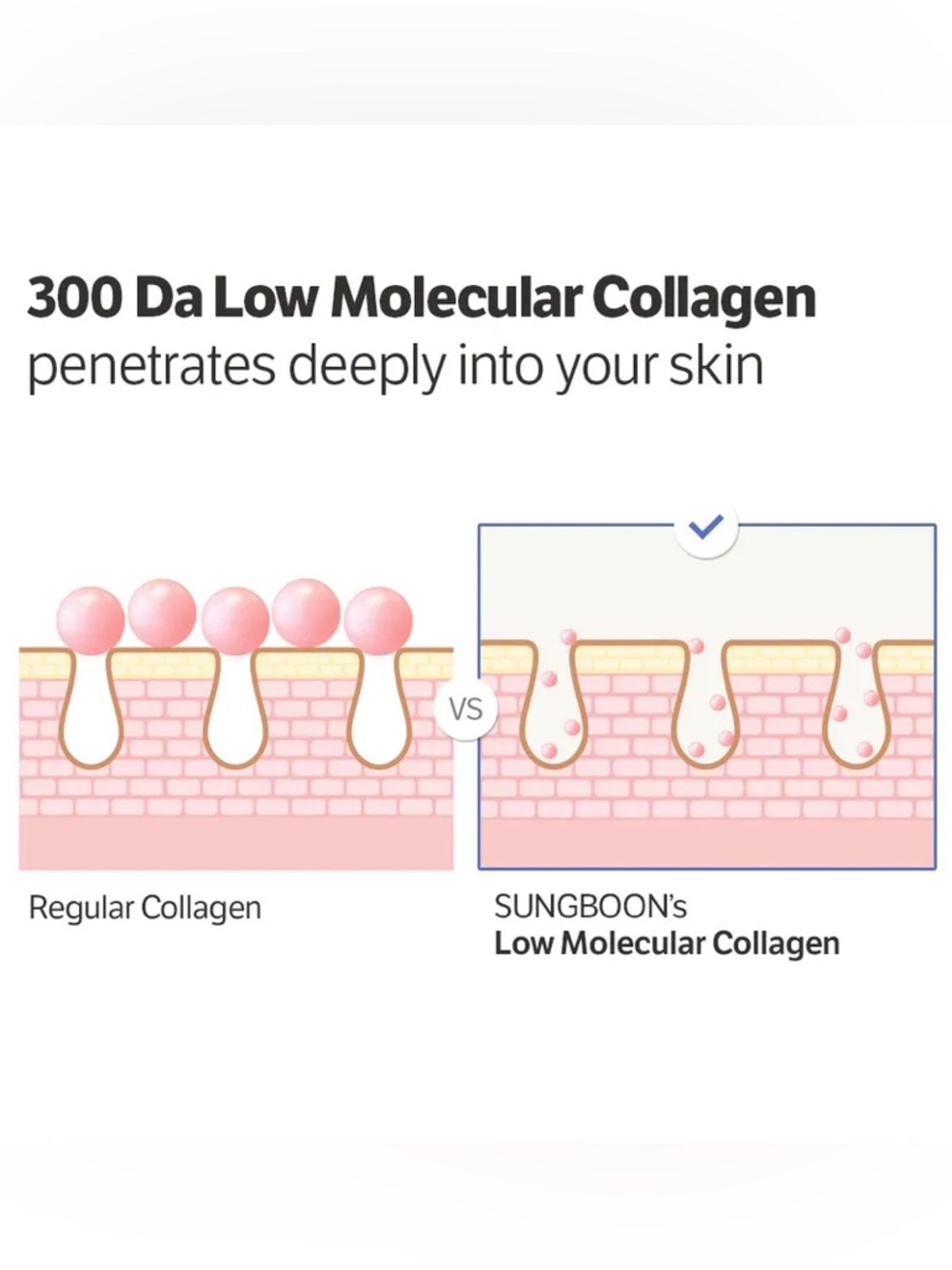 Sungboon Editor Deep Collagen Power Boosting Cream In Serum-firm, plump, hydrate - Picture 6 of 13